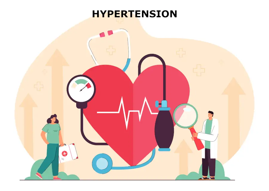 hypertension